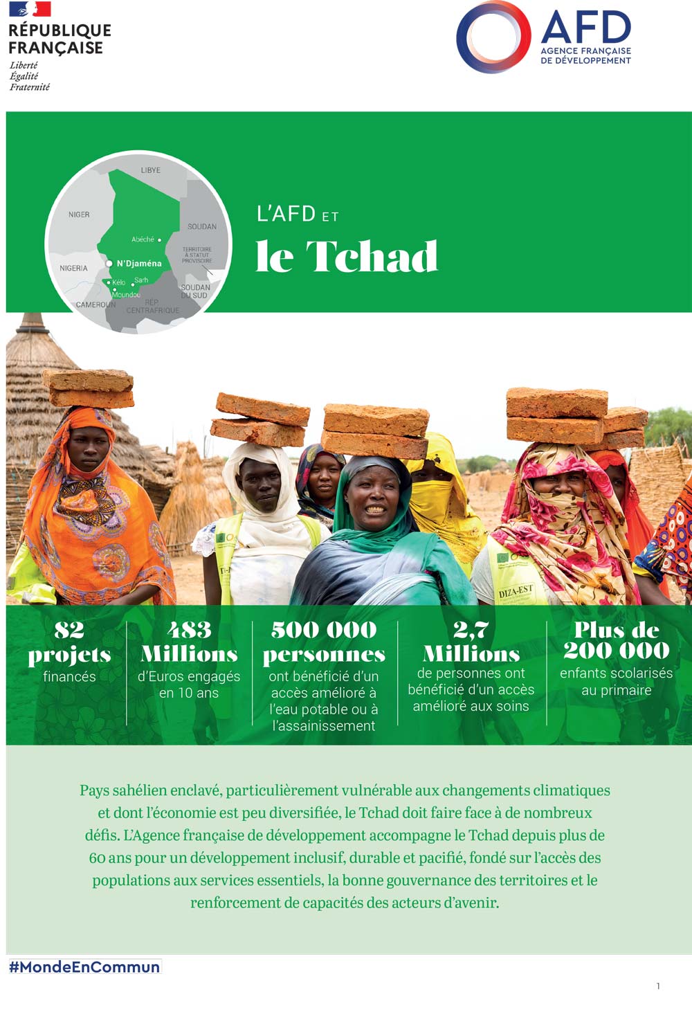 L'AFD et le Tchad